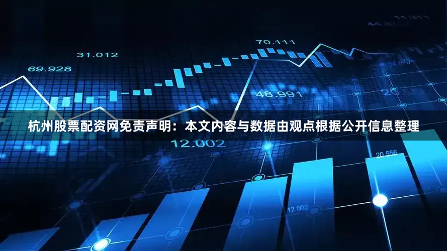 杭州股票配资网免责声明：本文内容与数据由观点根据公开信息整理